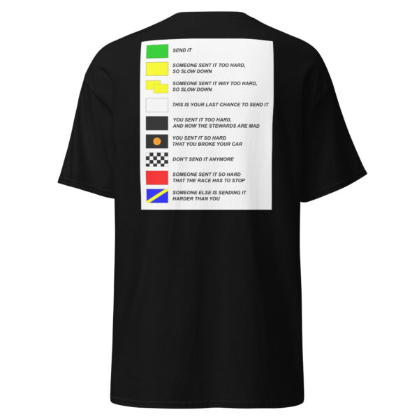 Flag Meanings (backside print)