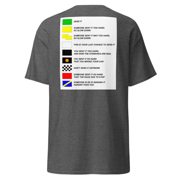 Flag Meanings (backside print) - Image 4