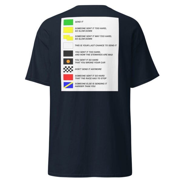 Flag Meanings (backside print) - Image 2