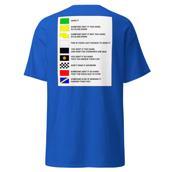 Flag Meanings (backside print) - Image 3